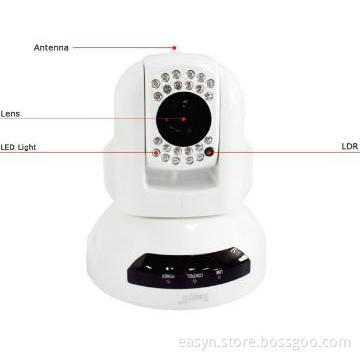 HOT Surveillance Security ip video camera with 1/4 SONY CCD